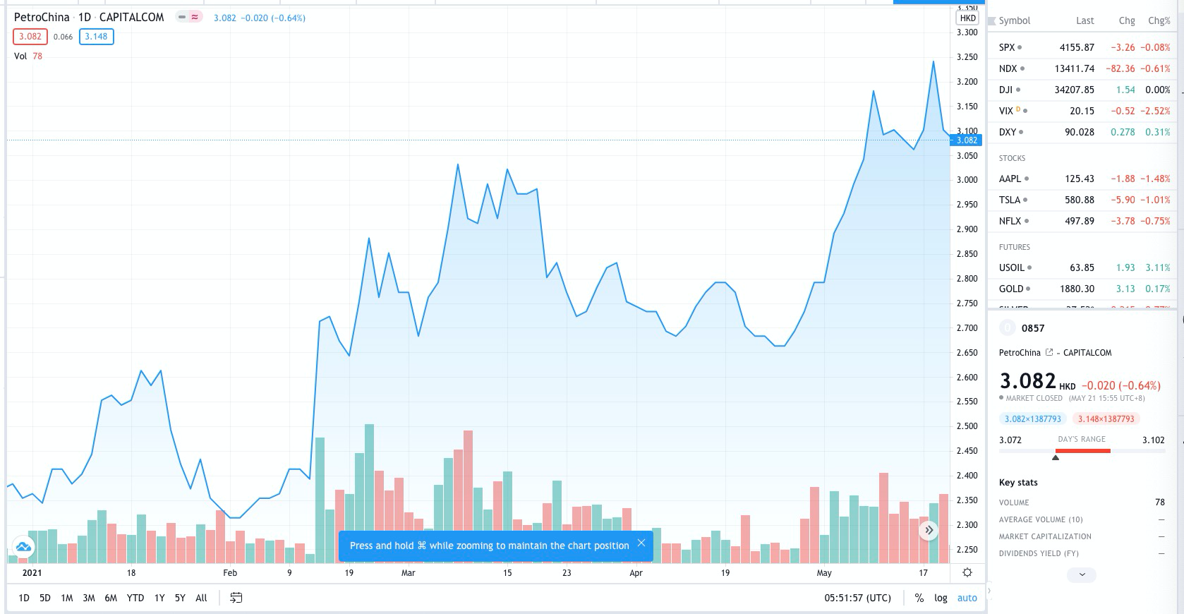 清洁能源将成为未来大赢家,投资逻辑全解析